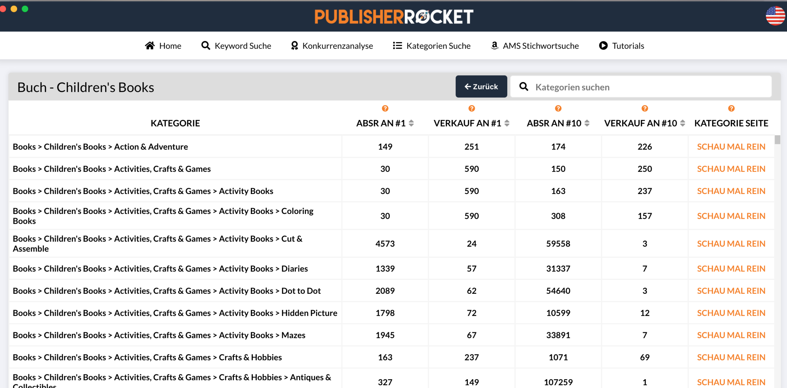 Screenshot: Relevante Kategorie-Pfade wählen in PublisherRocket