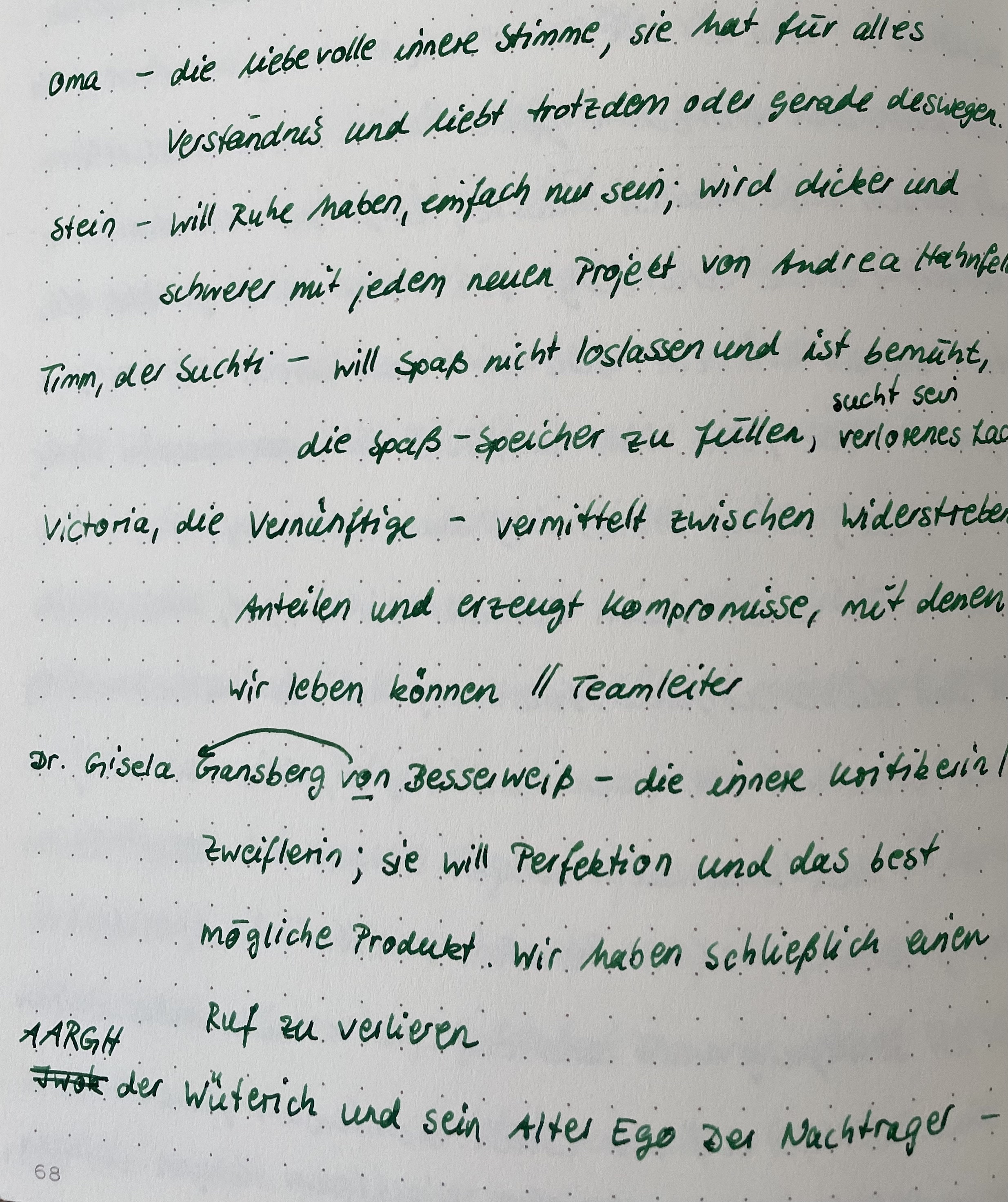 Auszug aus meiner Arbeit an den inneren Stimmen, eine meiner Stimmen ist u.a. AARGH der Wüterich und sein Alter Ego "Der Nachtrager"